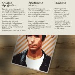 POSTER FONZIE