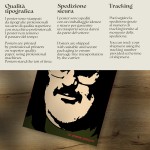 POSTER BREGUEVARA