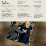 MAZZONE SBROCCA