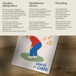 TROMBA DE CULO SANITA' DE CORPO