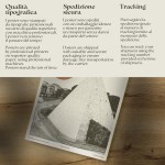 POSTER DI OSTIENSE - PIRAMIDE