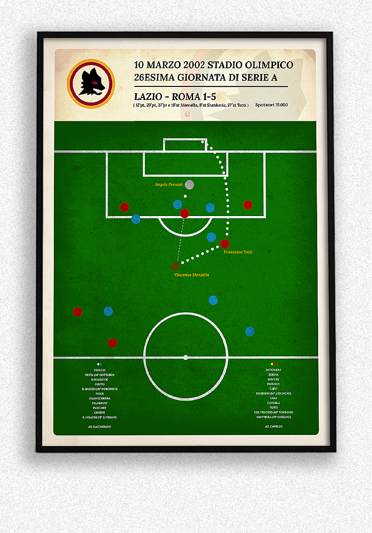 CALCIO